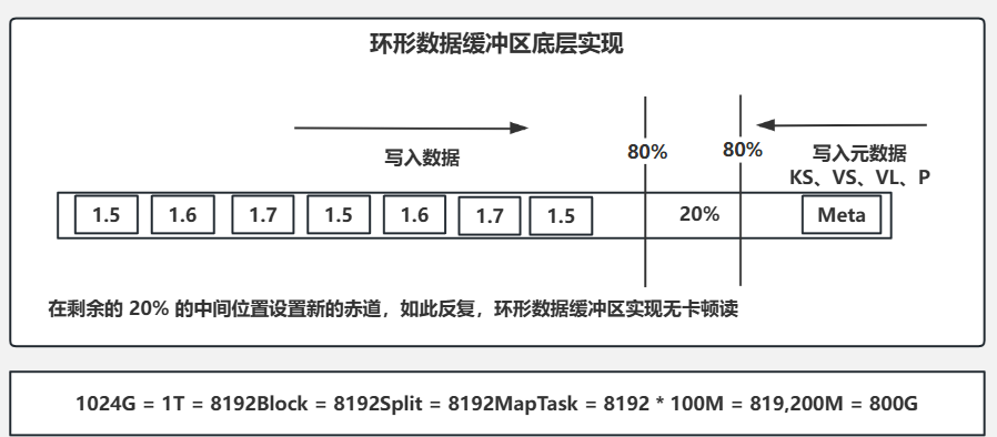 image-20250306145940037